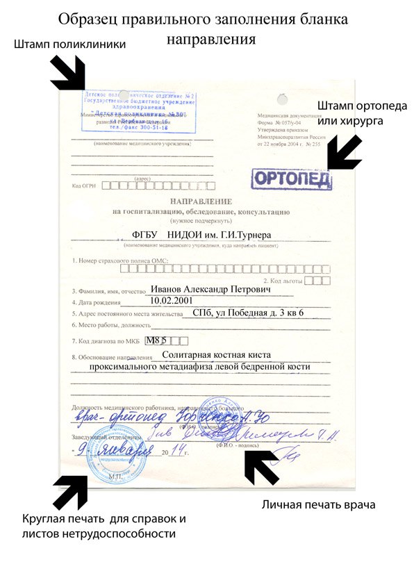 Аптечная Справка Москва Поиск